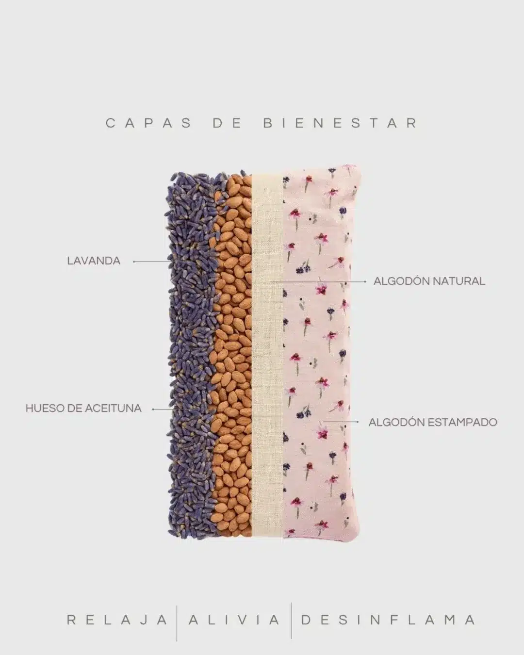 Proceso artesanal del saco térmico con semillas de lavanda